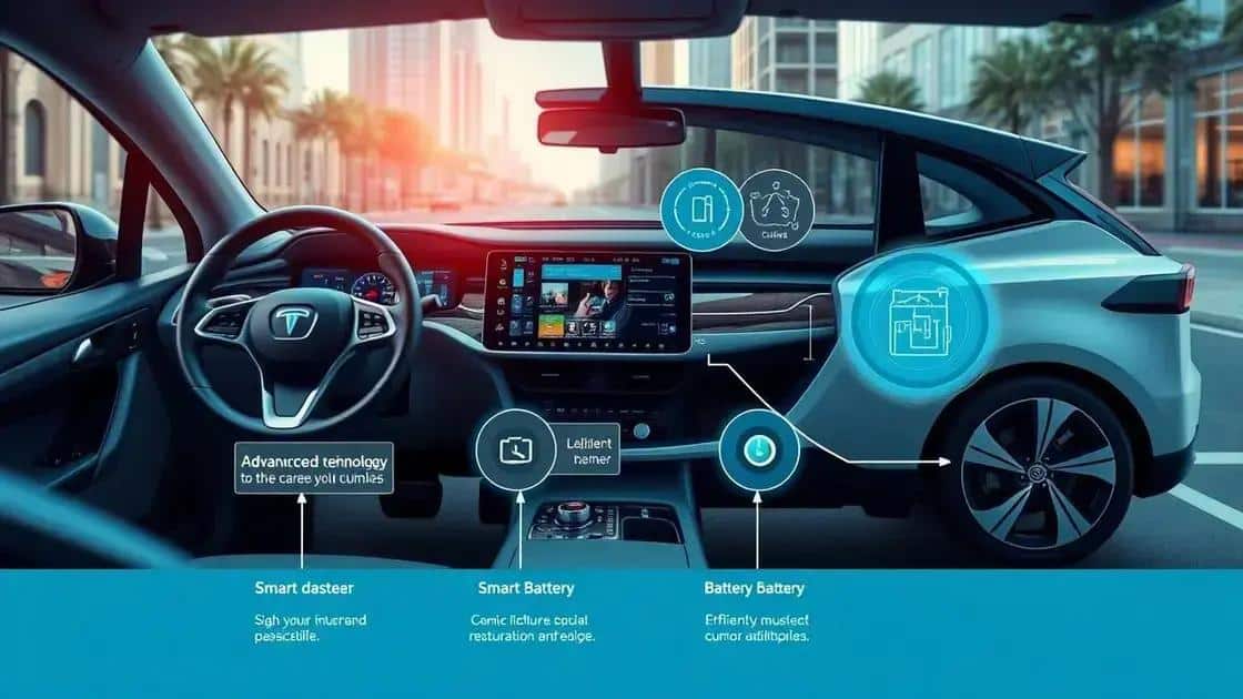 Innovations driving the EV market