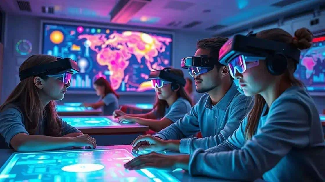 The future of AI in learning environments