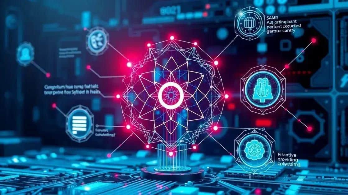Future trends in quantum computing