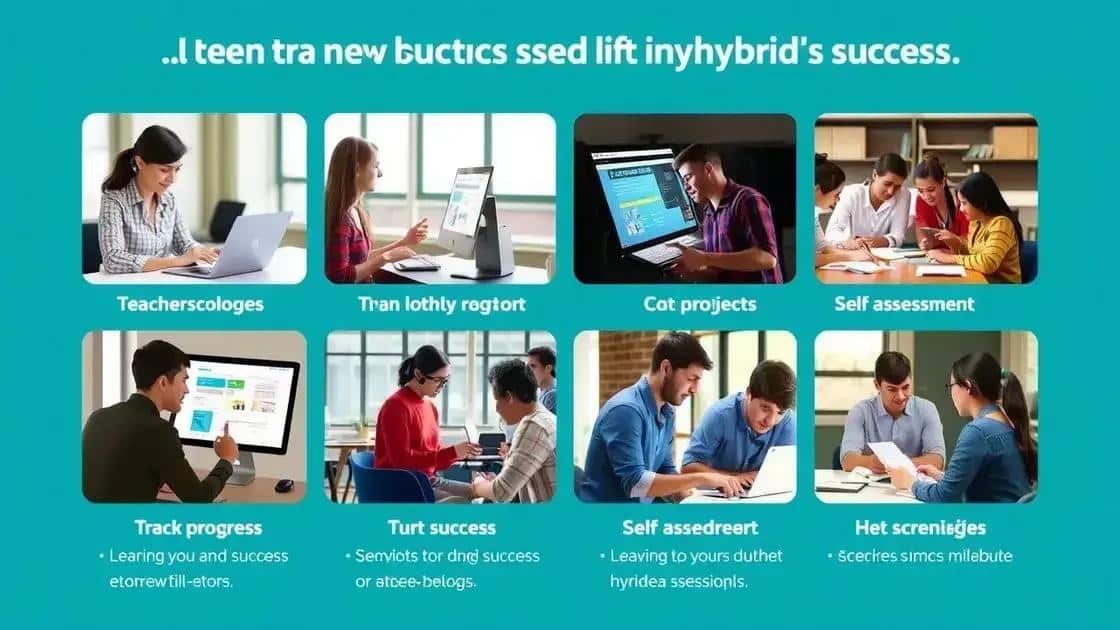 measuring success in hybrid learning environments