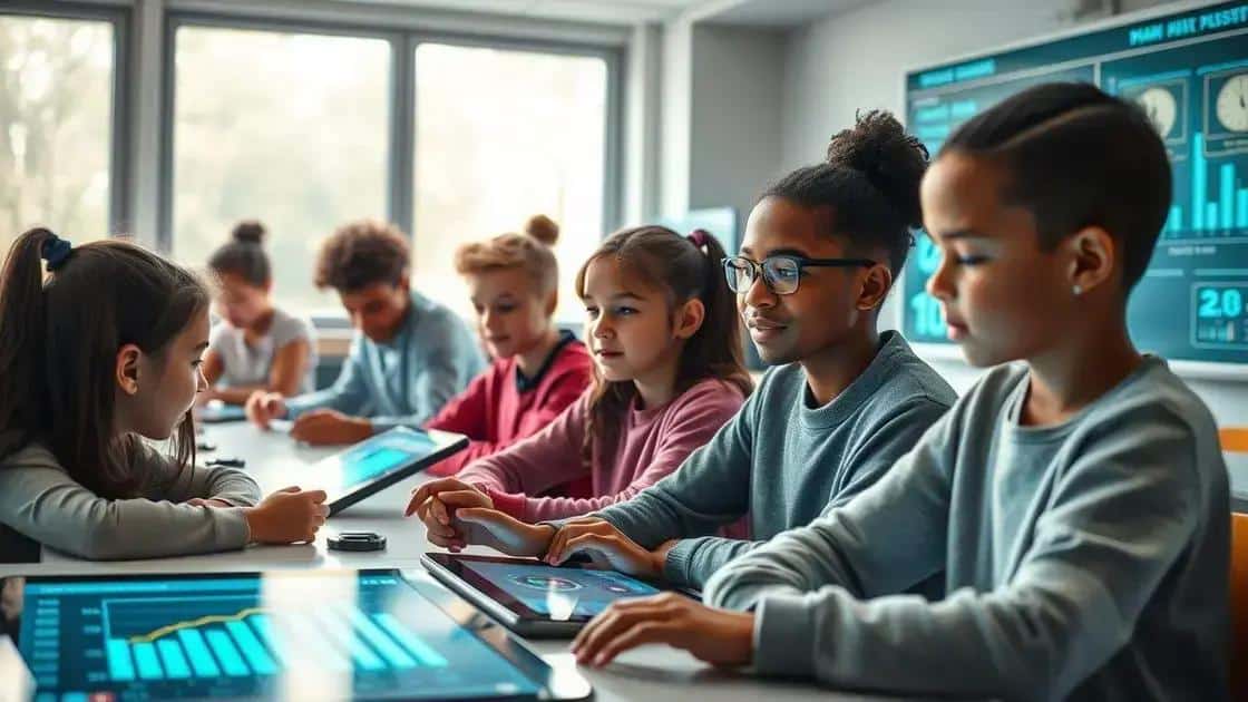 impact of AI on personalized learning
