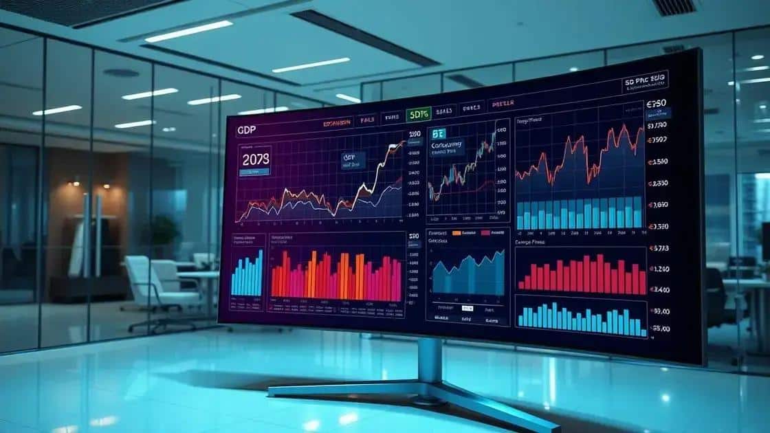 Key economic indicators for Q4 2025