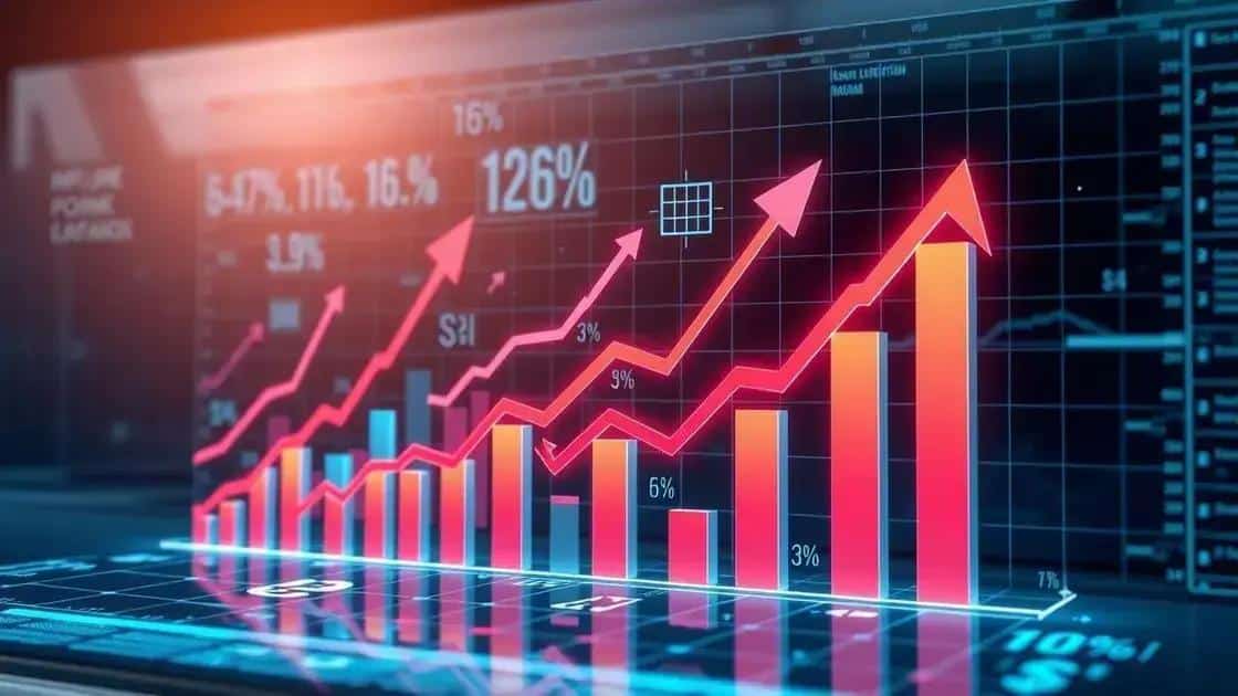 Future predictions for inflation trends