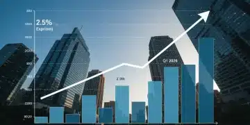 Economic growth chart showing 2.5% GDP expansion in Q1 2026 with city skyline