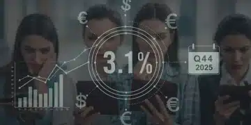 Q4 2025 inflation report showing 3.1% rate impact on finances
